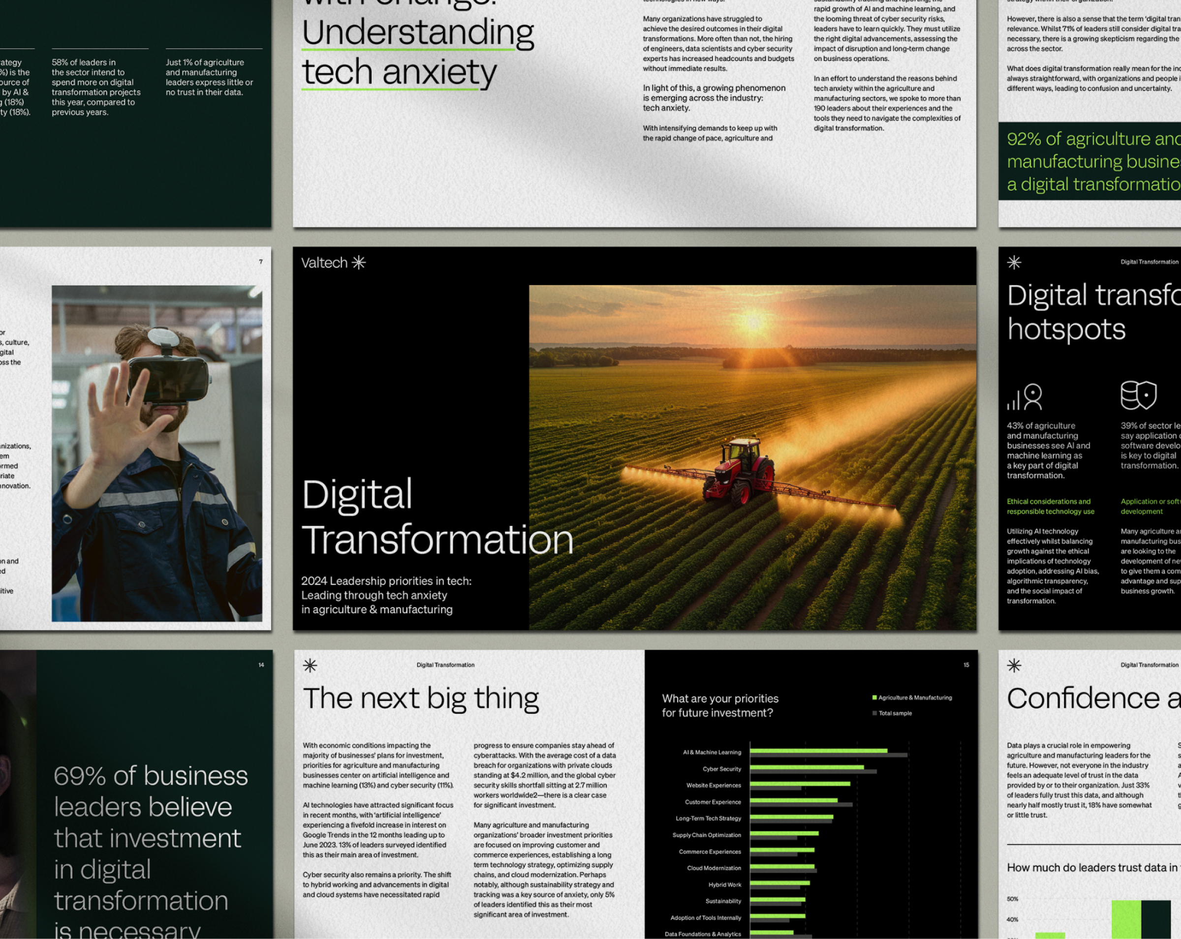 Collage of digital transformation themes in agriculture and manufacturing, showcasing a mix of graphs, text, and images