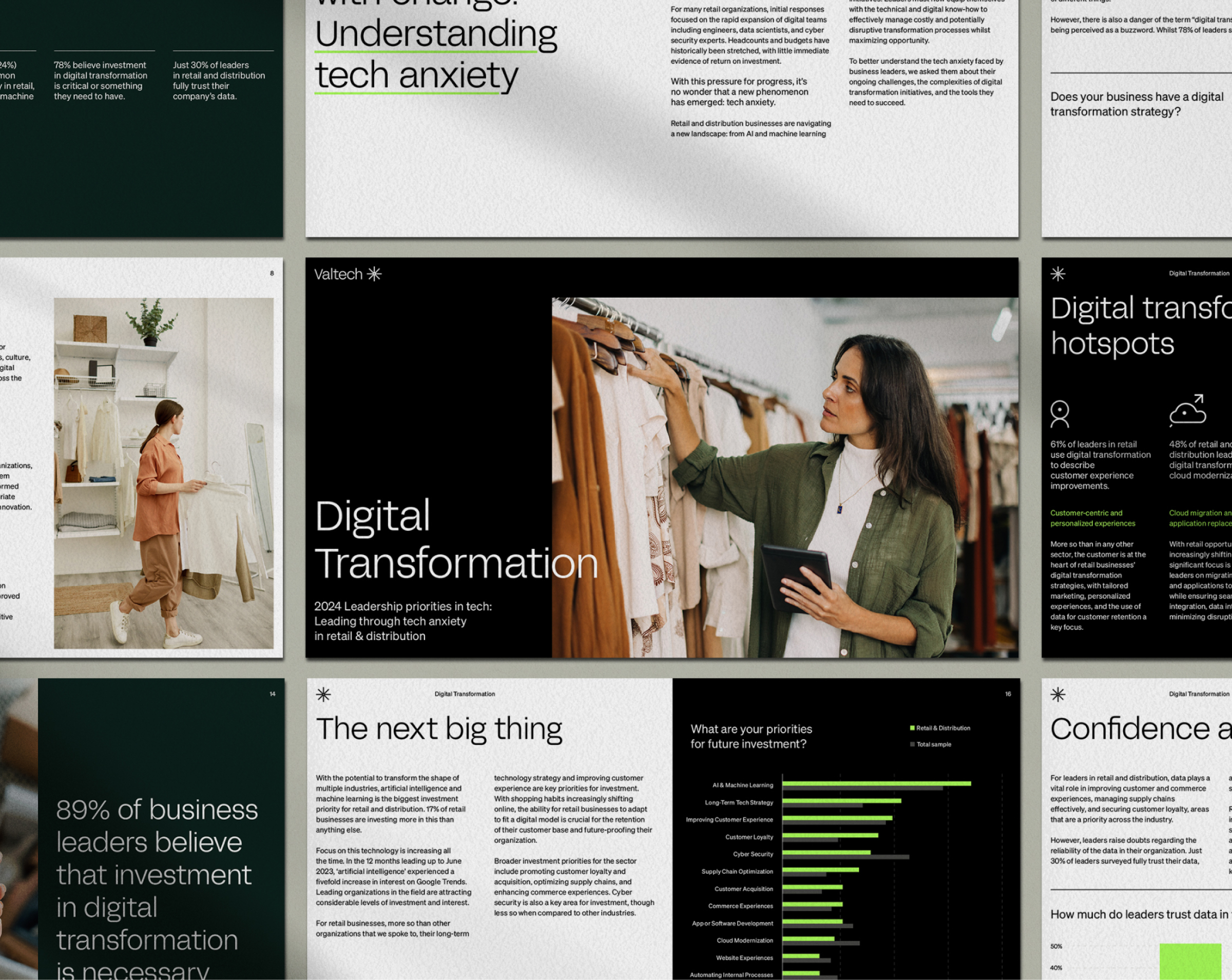 A multi-page mockup of a presentation or digital transformation report. The slides feature various topics, including digital transformation, leadership priorities in tech, and addressing tech anxiety in retail and distribution. One page shows a bar chart, while others highlight retail transformation strategies and technology adoption. The visuals are clean and professional, with a dark green and white color palette. A central image on one slide shows a woman inspecting clothing in a retail environment.