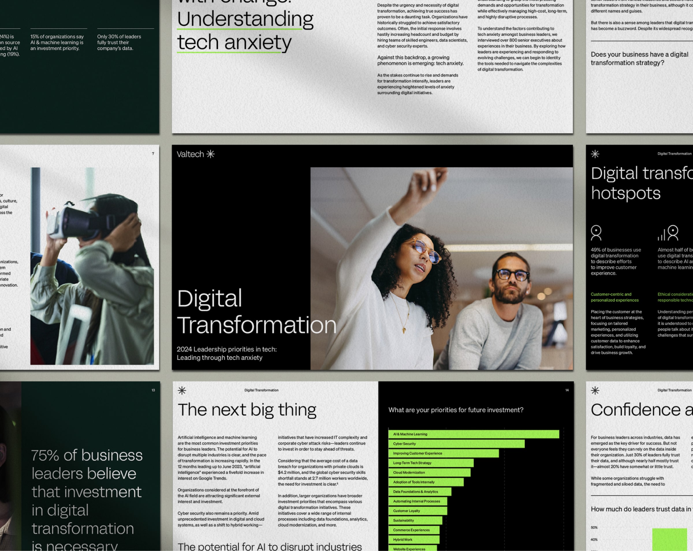 Multi-page mockup Leading through tech anxiety