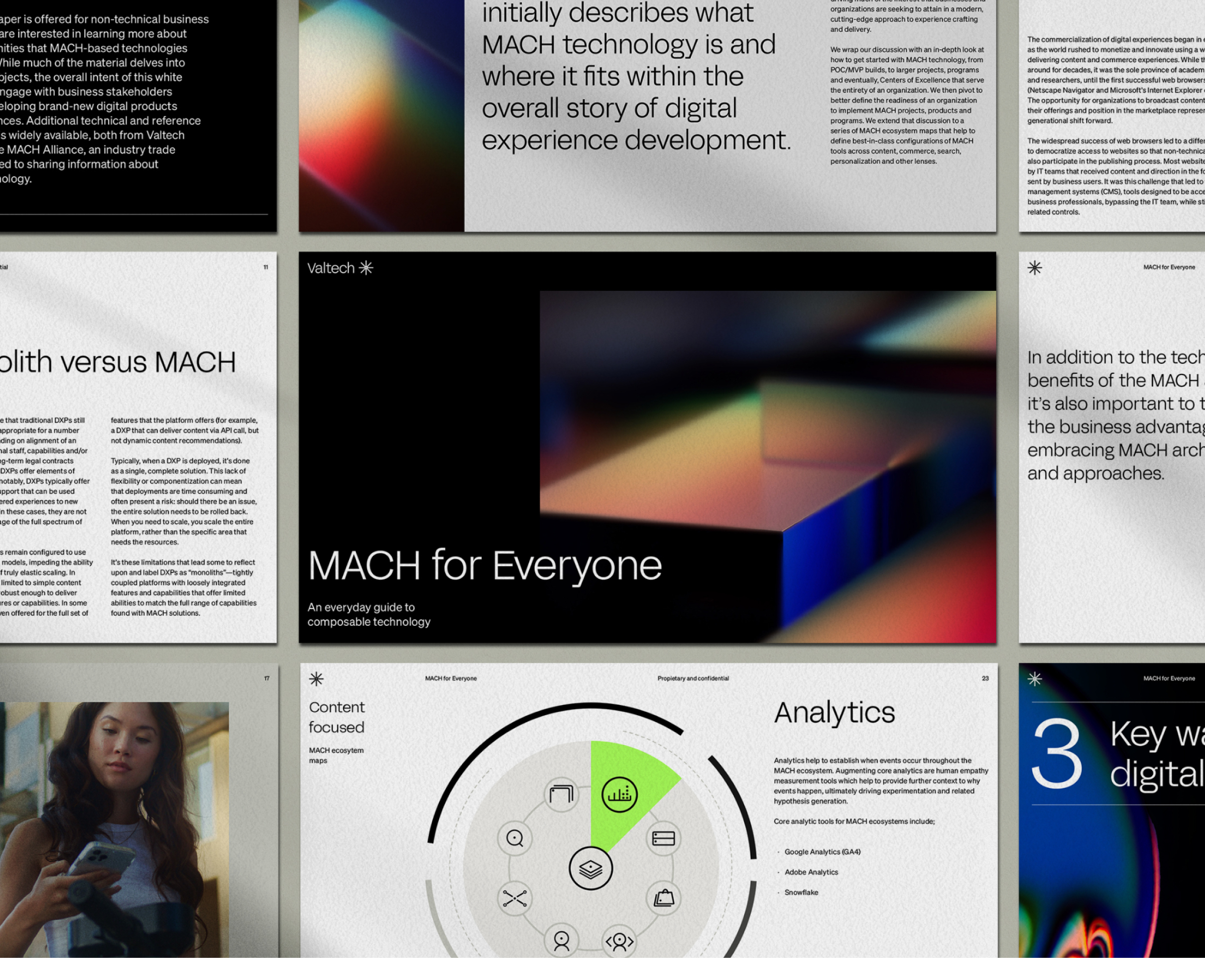 A multi-page mockup showcasing different aspects of MACH technology, presented by Valtech.